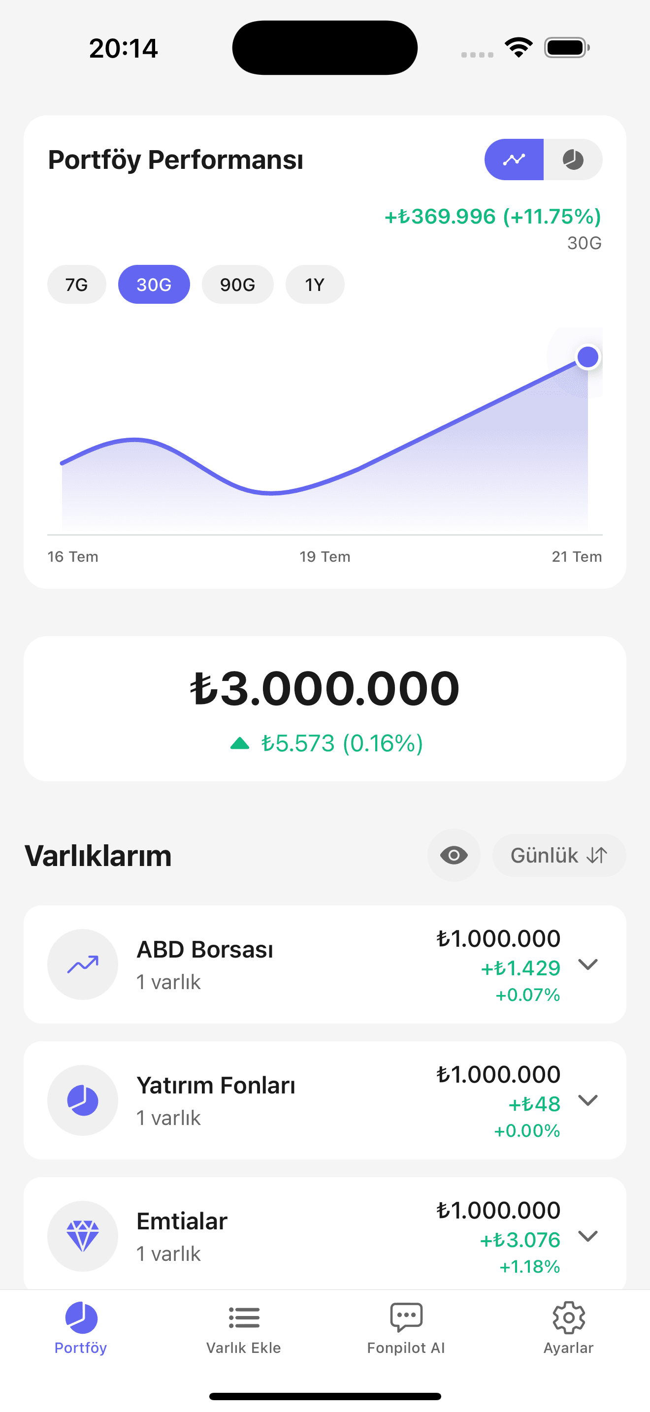 Fonpilot